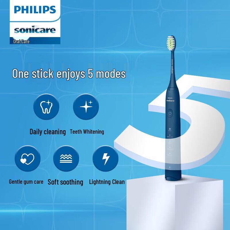 Philips S3 HX2471 Sonic Electric Toothbrush CN Plug (adapter Included)