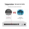 Huawei Kunling S110-8P1T 8-Port Gigabit POE Unmanaged Switch