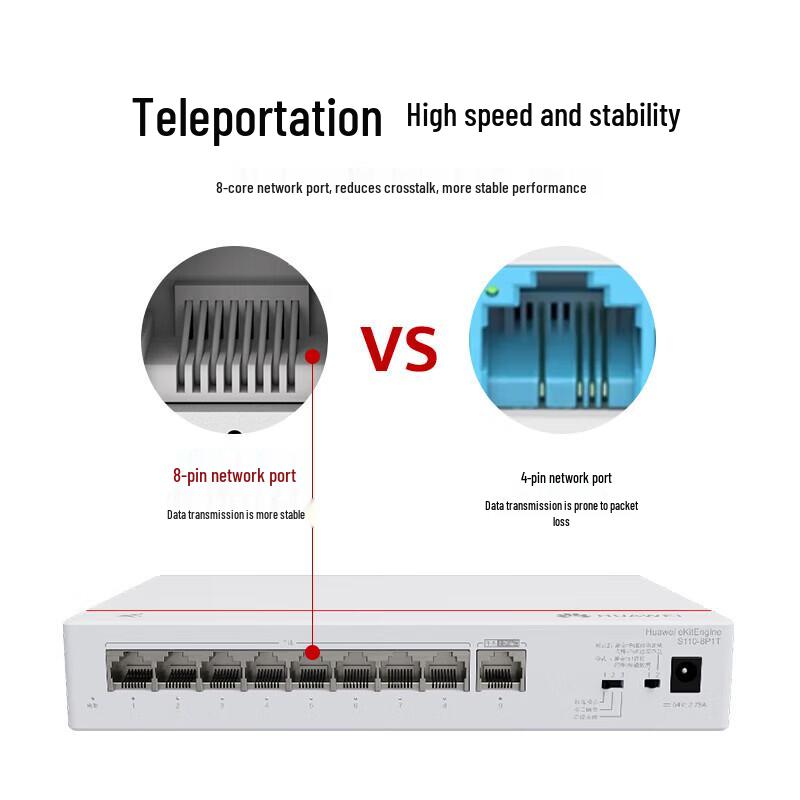 Huawei Kunling S110-8P1T 8-Port Gigabit POE Unmanaged Switch