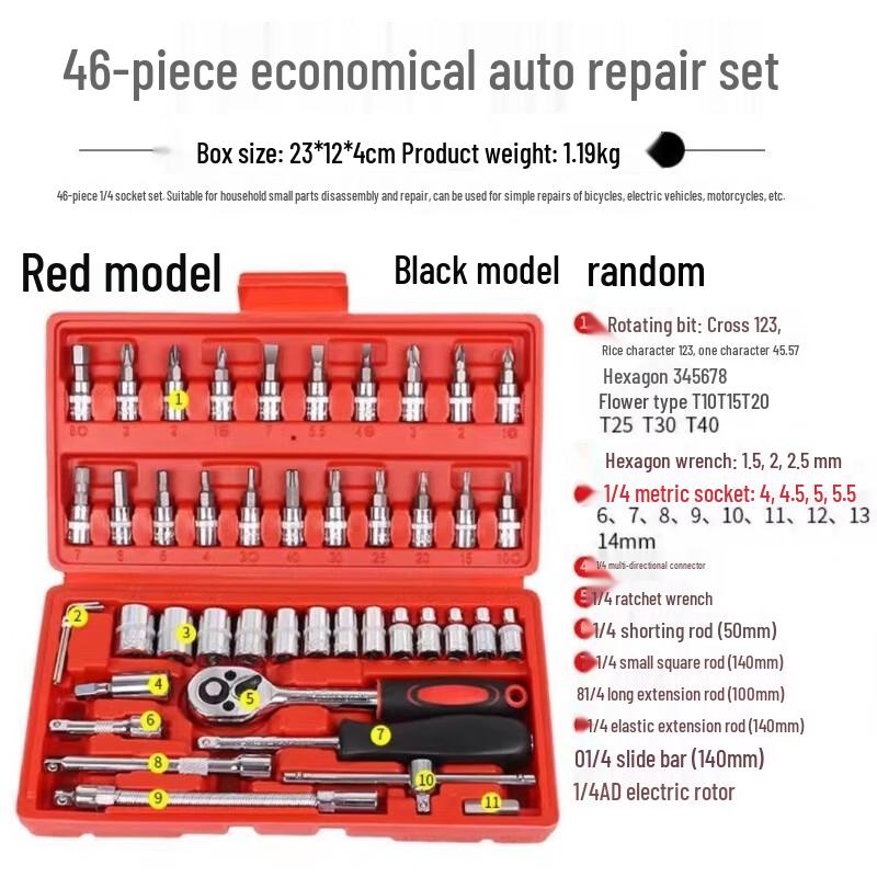 SMVP Ratchet Socket Wrench Set CN plug (adapter included)