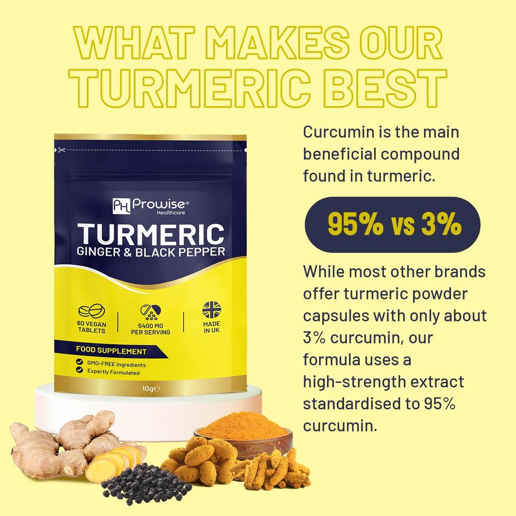 Kurkuma 5400mg Tabletten mit Schwarzem Pfeffer & Ingwer – 95% Curcumin Hochdosierte Formel