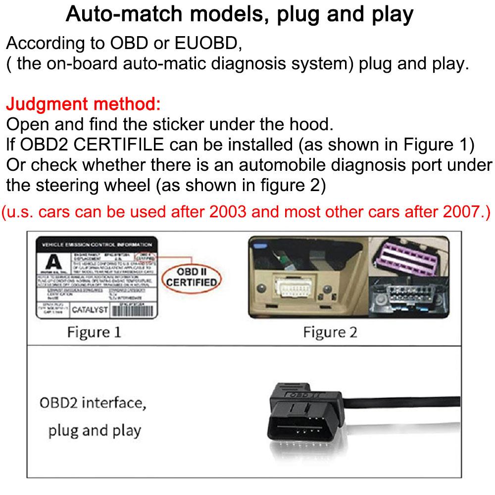 Smart Digital Meter HUD B3 Obd2 Display Multifunction Speedometer Tachometer RPM Water Temp Volt Fuel Consumption Security Alarm