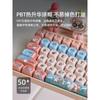 Lofree Cat and Dog Keyboard