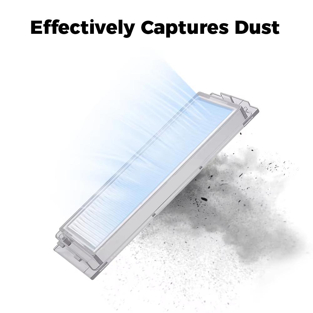 2Pcs Filters for Xiaomi Mi Robot Vacuum S12/S10 EU/Mop 2S/Mop Pro/Mop P/VIOMI V2 Vacuum Cleaner Part