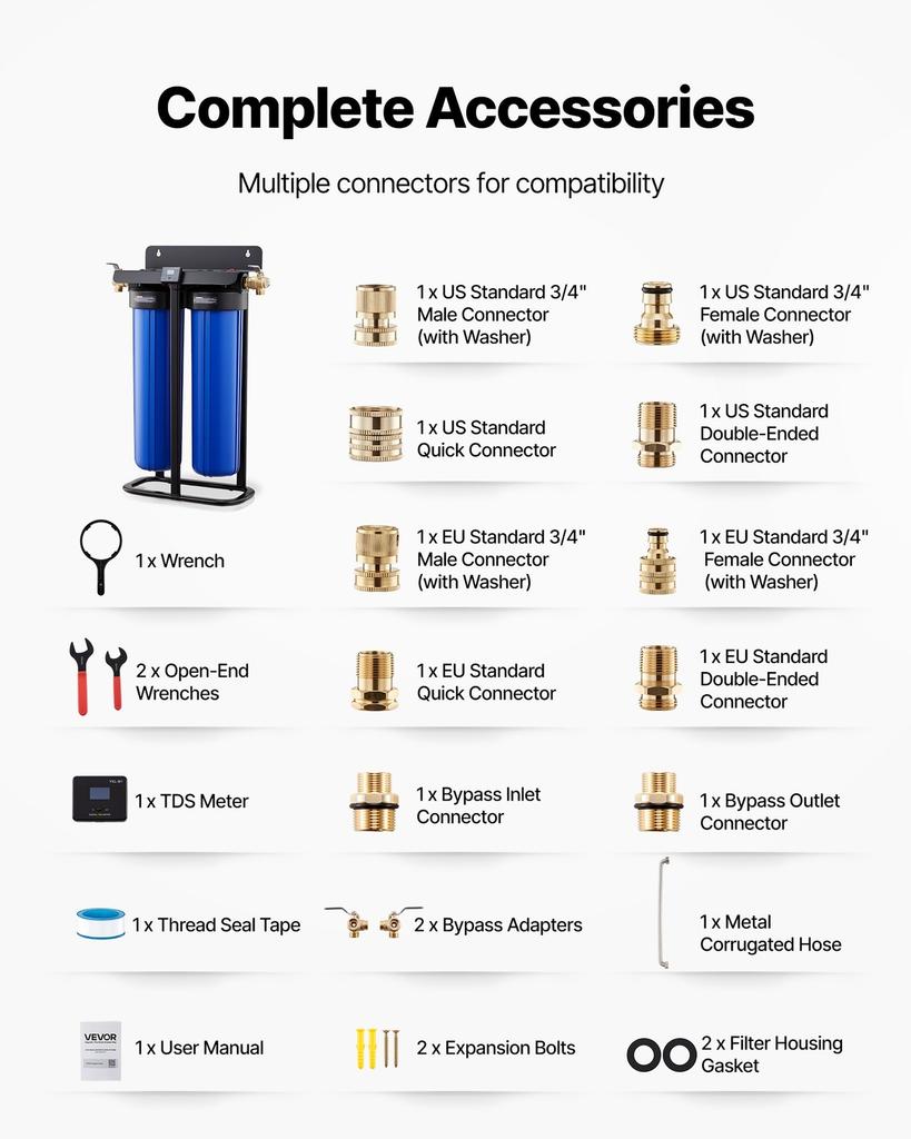 Deionized Water System for Car Wash, Spotless Car Wash Water System with 2 X 4L DI Resin, TDS Meter & Bypass Valve, Spot-Free Deionized Water Filter