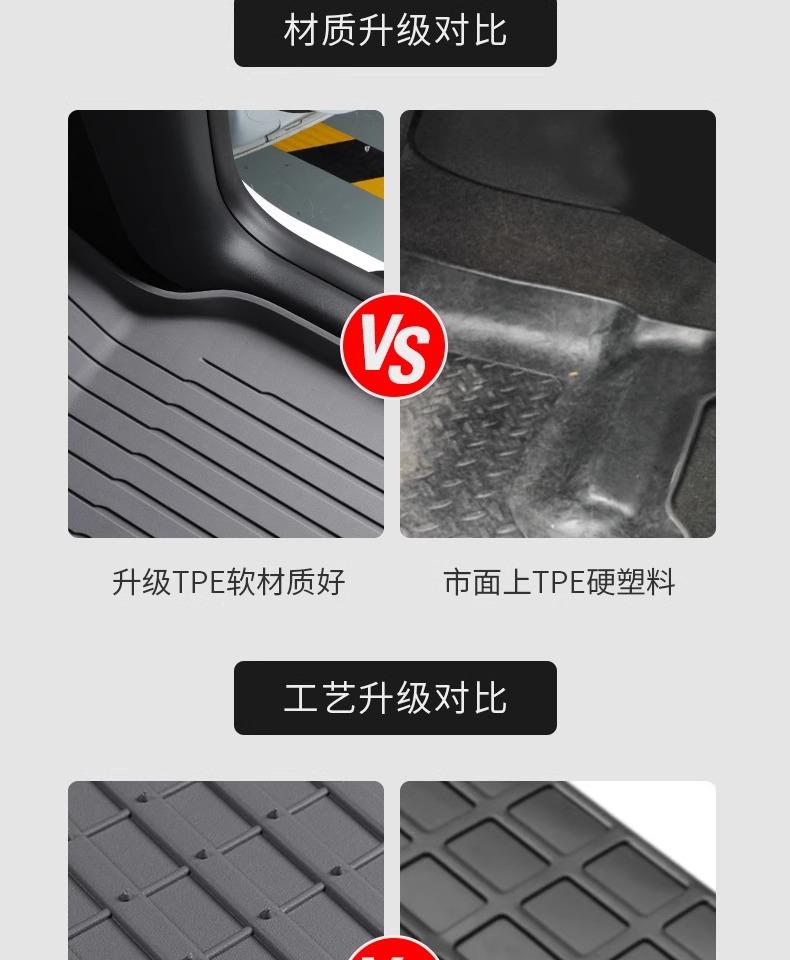 Tesla Model 3/Y Full Surround TPE Floor Mats (Left/Right Rudder)