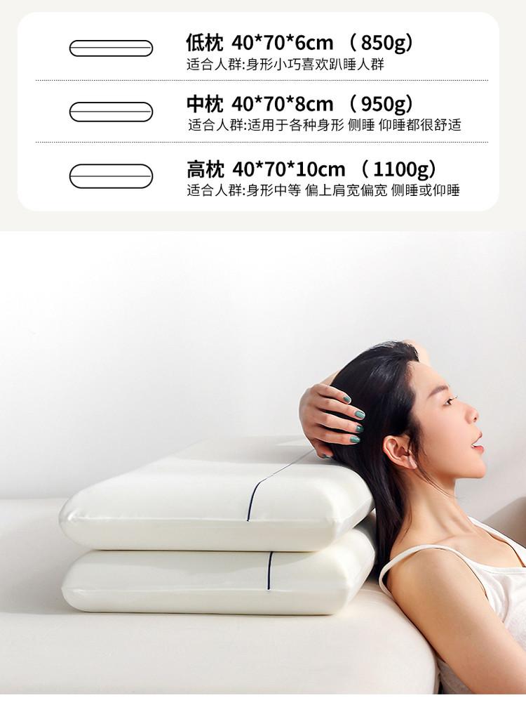 Planet Memory Pillow