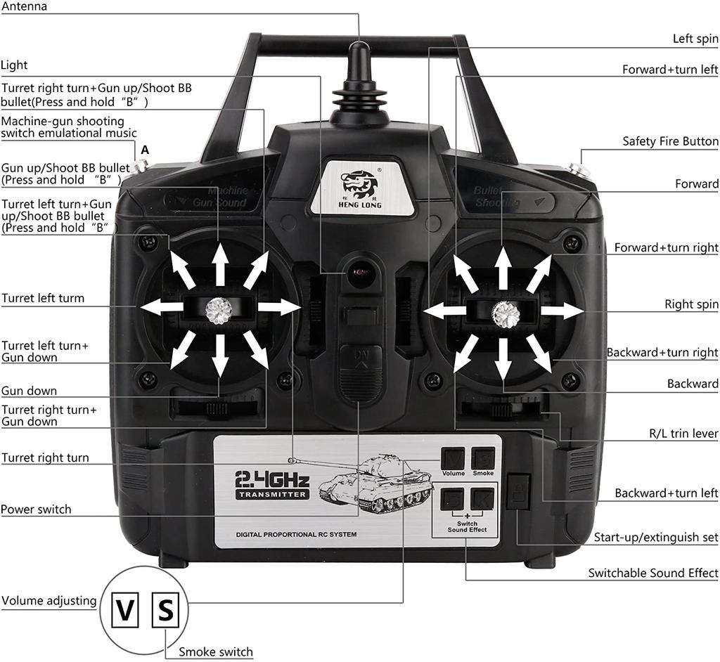 Henglong TK-7.1 mainboard (black antena) Henglong 7.0 Generation