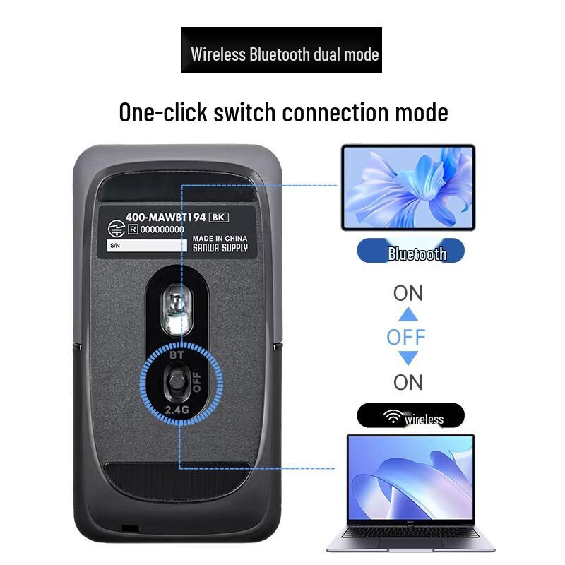 Mini Mouse Wireless Portatile a Doppia Modalità Sanwa