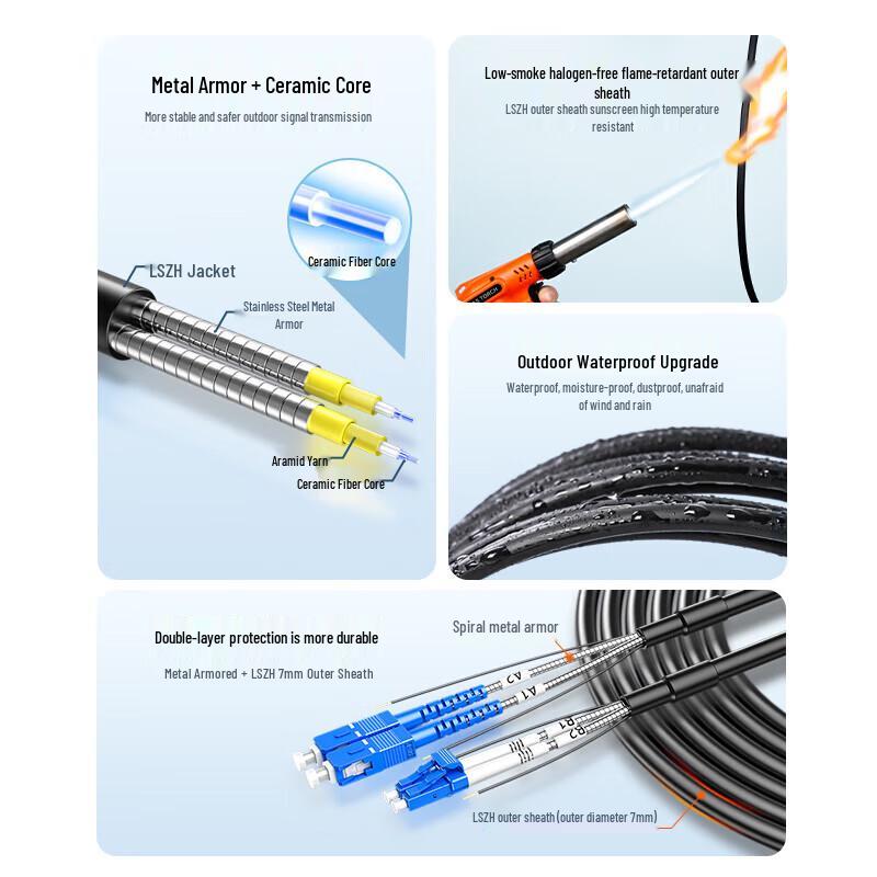 Shanze LYG0-LCSC20 Outdoor Armored LC-SC Fiber Optic Patch Cable