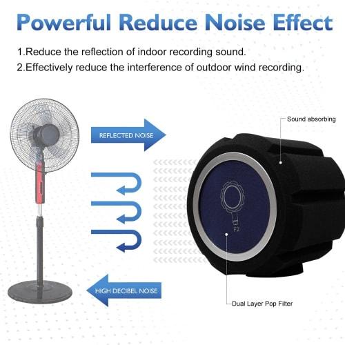 Punctualgood Microphone Isolation Shield Pop Filter, Windshield Acoustic Sponge Sound Absorbing Foam Cover for Vocal Booth, Home Live Studio Recording