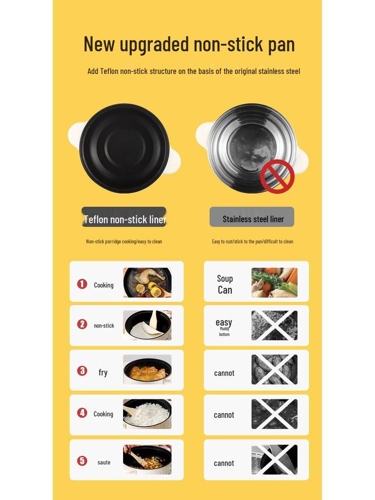 Multi-Functional Electric Cooker: Non-Stick Electric Pot, Wok, Hot Pot & Steamer for Dorms