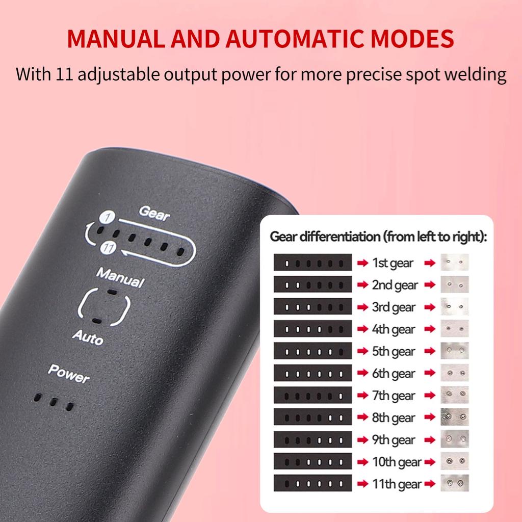 Spot Welder Handheld Battery Spot Welder with Automatic and Manual Modes 11   Gears   Spot Welding Machine for Welding Batteries
