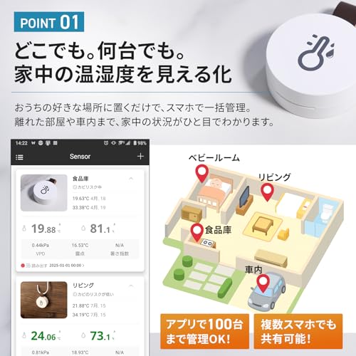 Intelligentes Thermometer/Hygrometer, Bluetooth Digitales Thermometer/Hygrometer, Smarter Sensor, Datenspeicherung, Kompaktes rundes Design (3 Pack)