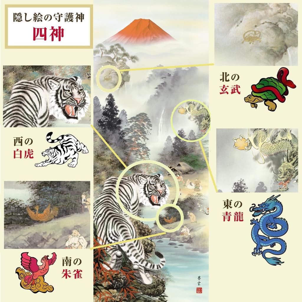 Hanging Lucky Charm Seven Lucky New Four Gods of White Hanging All Year Scroll, Painting, Gods, Year's, Fortune, Tiger, Tiger, Zodiac, Dragon, Scroll,