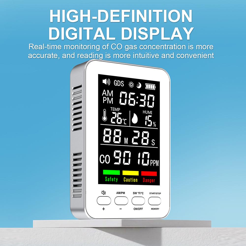 Professional 5 In 1 Portable Air Quality Detector Time Display CO Real Time Monitor Carbon Monoxide Alarm Temperature Humidity Sensors TypeC Charging