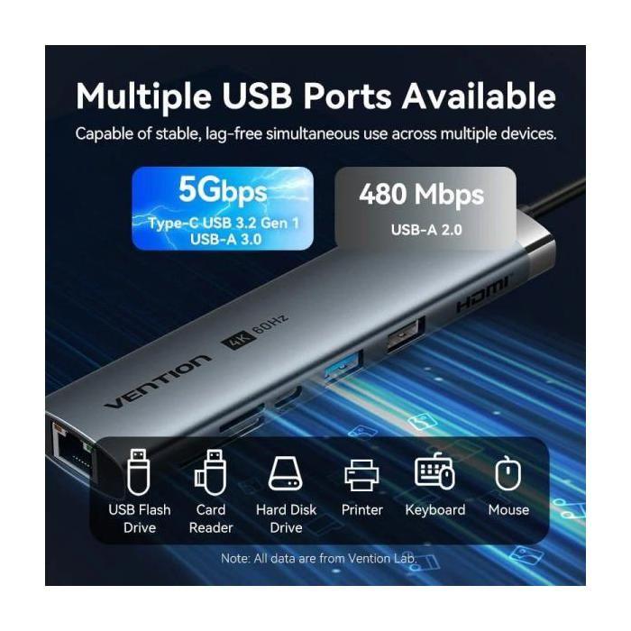 USB-C Docking Station - VENTION - TGUHB - 8-in-1 - HDMI 4K@60Hz - PD 100W - RJ45 Gigabit