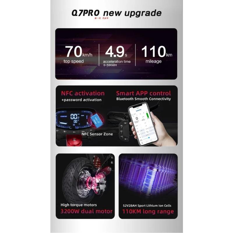 BOYUEDA Q7Pro Max E-Scooter 3200W Doppelmotor 52V28AH Batterie NFC-aktivierte App-Steuerung Escooter Leise Reifen Elektroroller