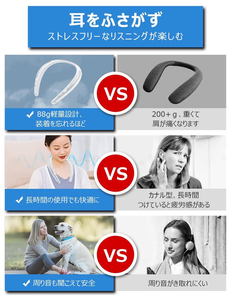 Earaku Neck Speaker Omnidirectional Japanese Voice Bluetooth Wireless Wearable Neck Lightweight Speaker for Waterproof [2025 Evolution, Guide] 5.3