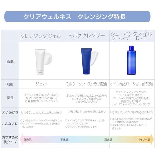 SEKKISEI Clear Wellness Milk Cleanser Cleansing Body 140g