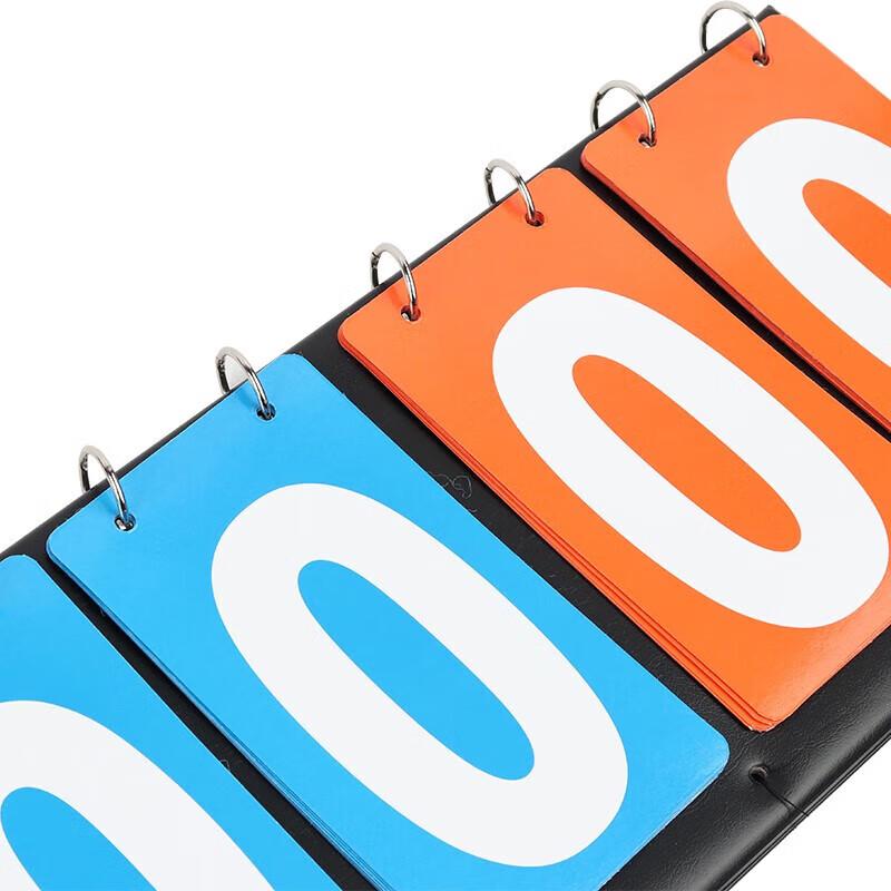 Multi-Sport Flip Scoreboard