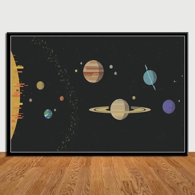 

Космическая Вселенная Настенная Живопись HD Холст Печати Планет Солнечной Системы и Галактики Огромная Планета Графика для Гостиной Спальни Дома 21X30CMNo Framed
