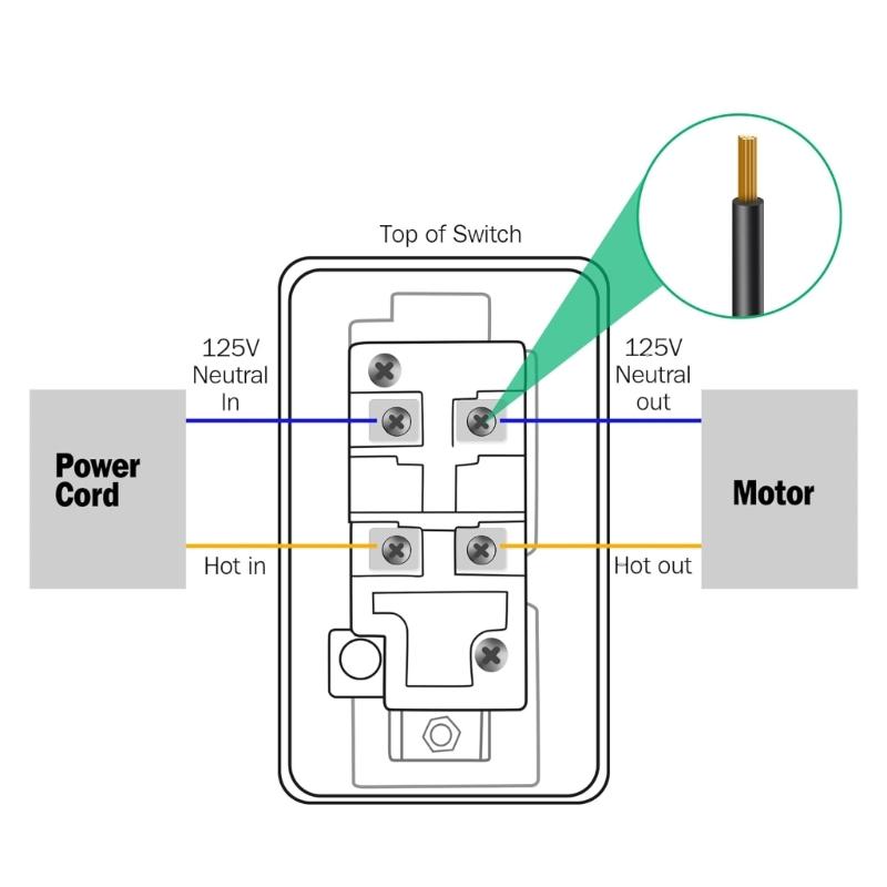 Practical Safety Switches with Large Stop Sign Paddles for Woodworking Equipment and Table 120V Single Phase