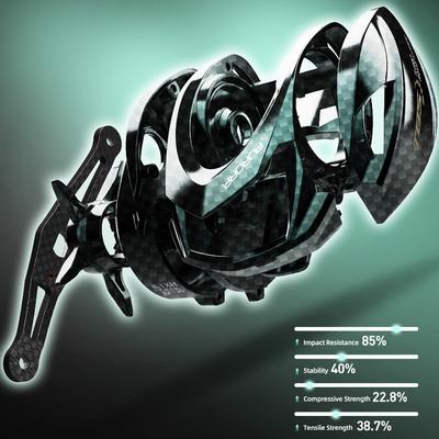 Nuovo Mulinello da Pesca Rotante Portatile Carbonio Baitcasting NMB SIC 6+1BB 109G Frenatura Magnetica a Sospensione 3D 8.1:Mulinello da Lenza 1 Rapporto 4KG Potenza di Frenata