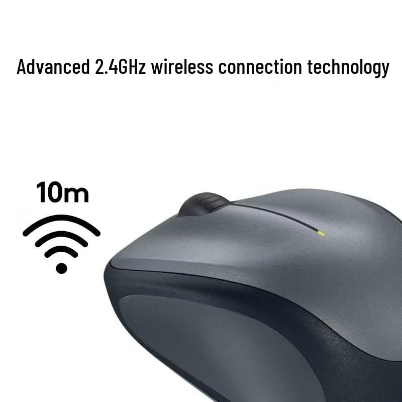 Logitech M235 2nd Gen Wireless Mouse