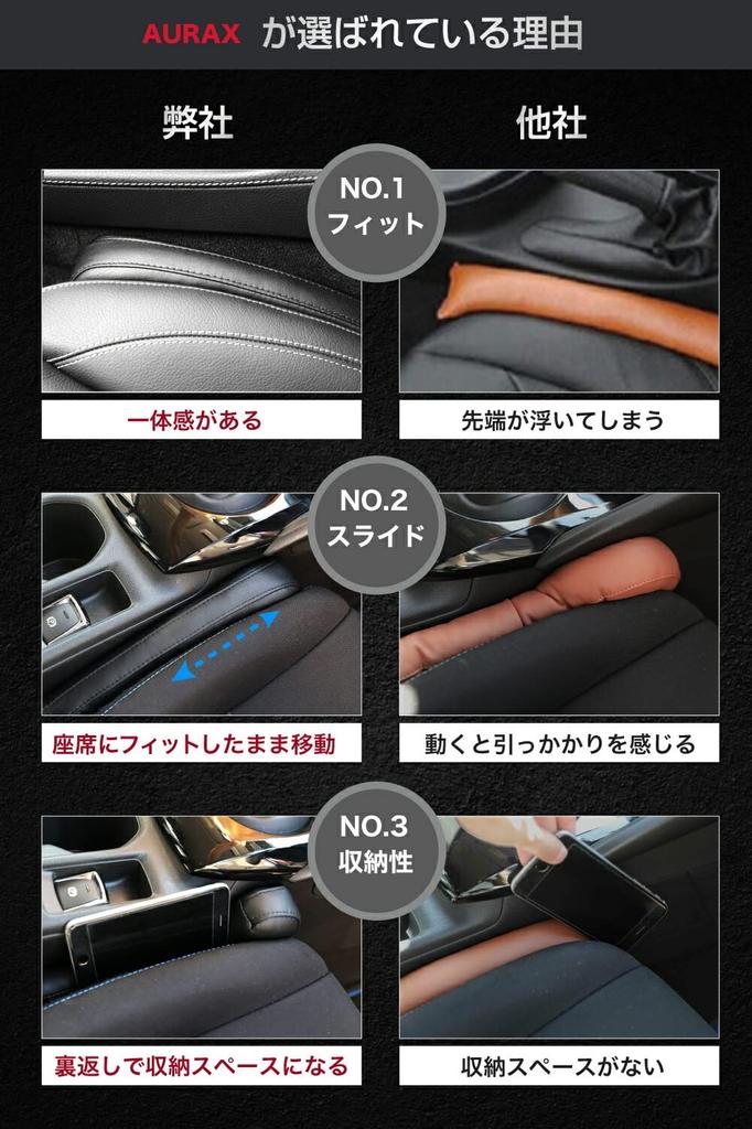 Aurax Car Gap Seat Console Gap Double Head Seat Side Seat Pad Leather Car Convenient Fits Fit Driver and Passenger Set of 2 Filler, Filler, Type,