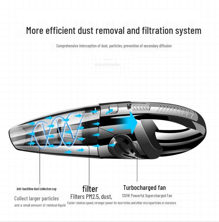 Portable Wireless Vacuum Cleaner for Home, Car, and Windows - Rechargeable with Strong Suction