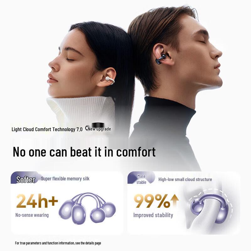 SANAG S7S Ultra Ear Clip Sport Wireless Earbuds