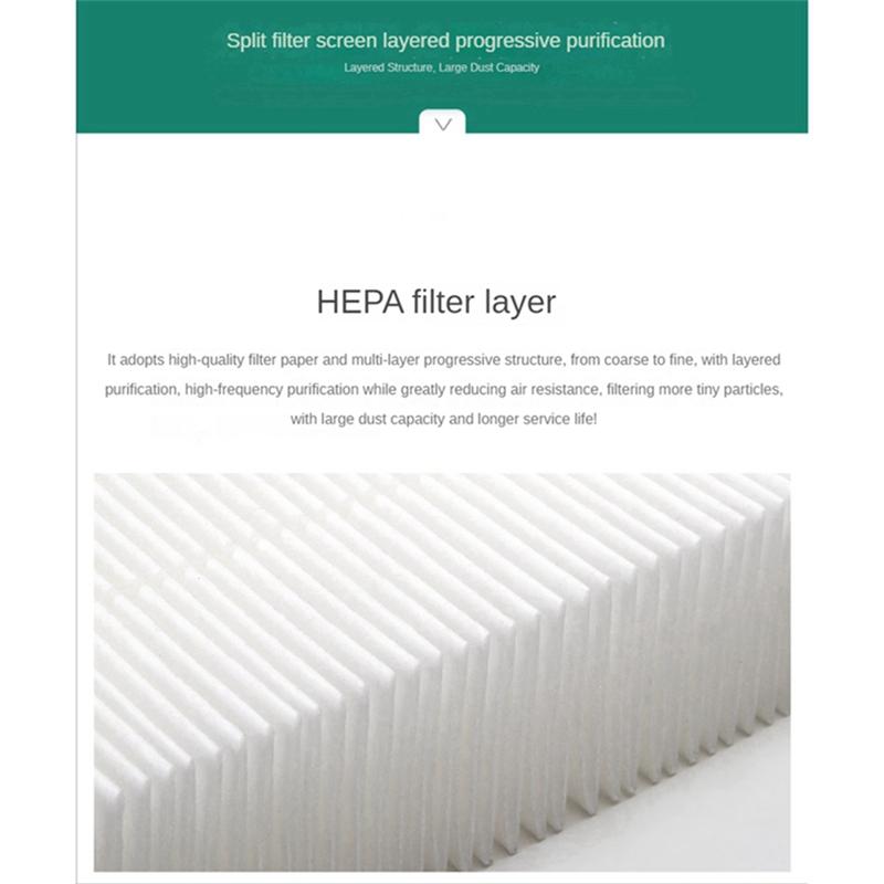 FY3432 FY3433 Modell Filter Ersatz HEPA Aktivkohlefilter für Philips Luftreiniger AC3252 AC3254 AC3256 AC3259