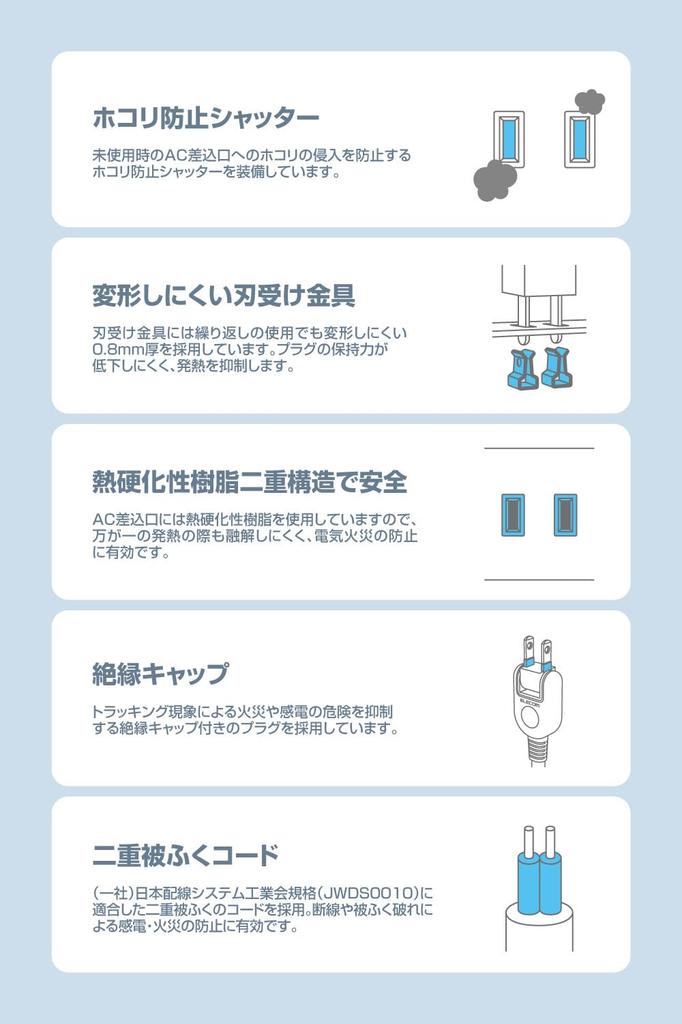 ELECOM ECT-3325BK VESA Compatible 2.5m 8-Outlet Power Strip, Compatible with TVs and Monitors, Lightning Guard, Polarity Compatible (N-Pole),