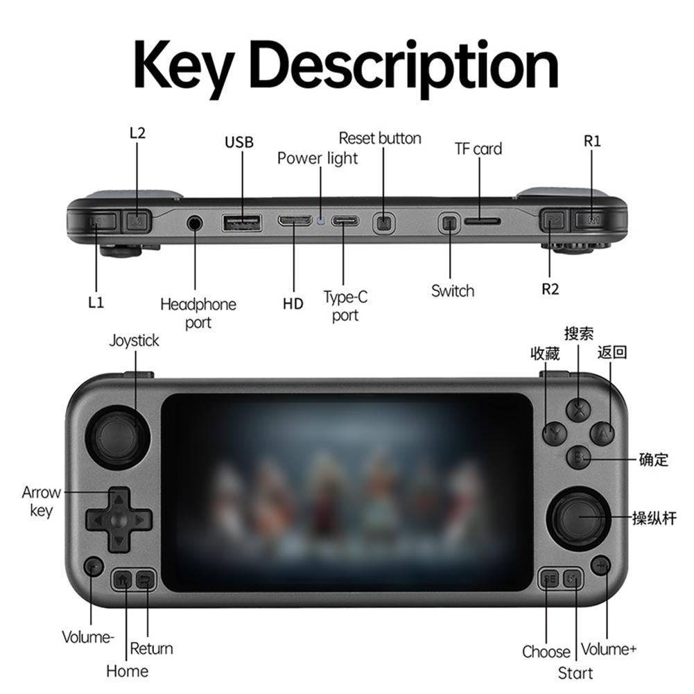 CB408 Pocket Game Machine Linux 4.7 Inch IPS Screen Video Game Console Open Source Portable Game Console 4000mAh for Kids Adults