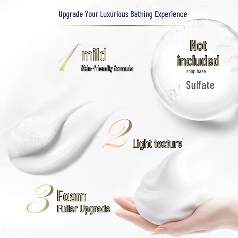 Dove Deep Nourishment Moisturizing Beauty Shower Milk