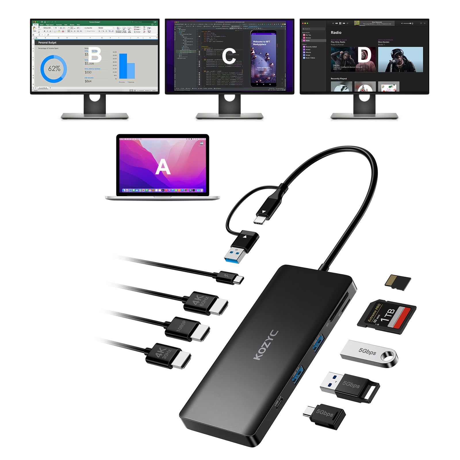 

Док-станция USB C 3 монитора Mac KOZYC Док-станция с тройным дисплеем USB 100 Вт PD Совместимый HDMI-разветвитель Расширенный дисплей Поддержка 3 мониторов
