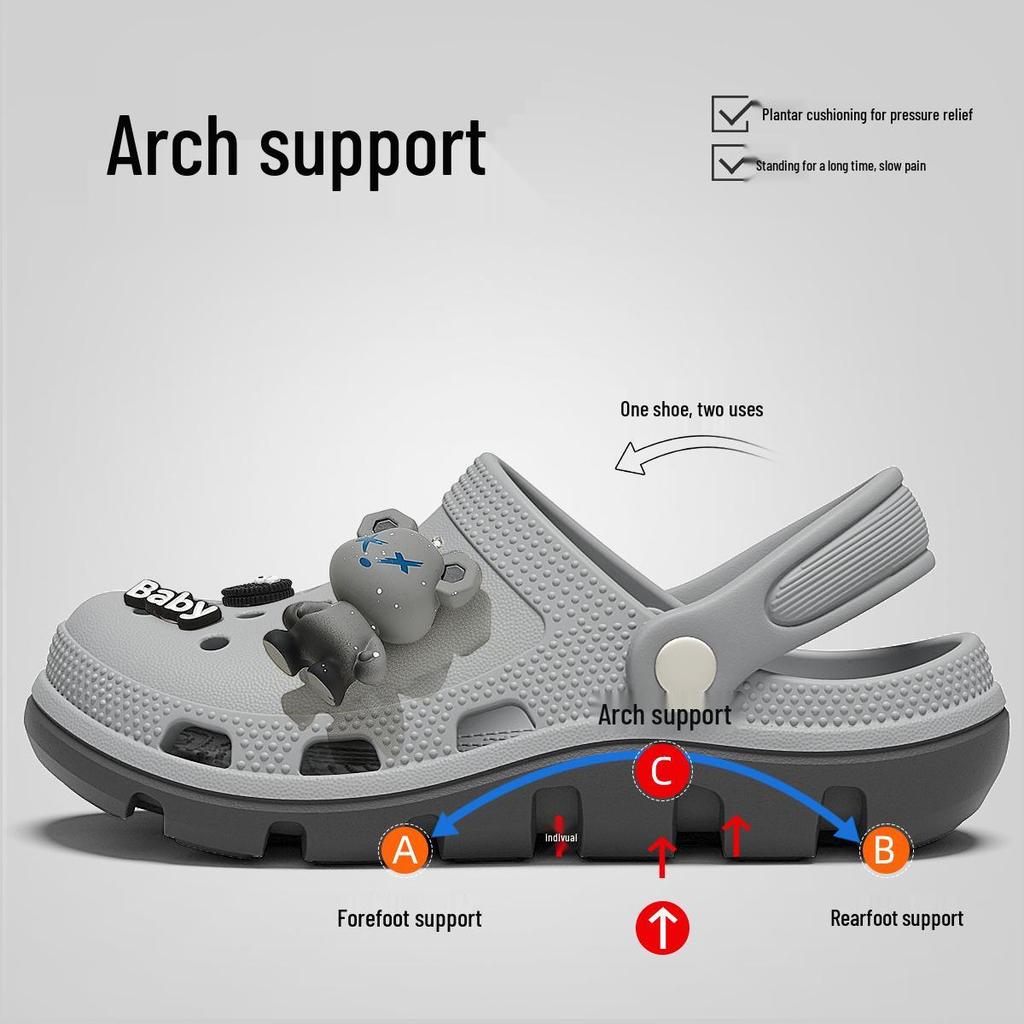 Breathable Non-slip Clogs: Men's & Women's Summer Shoes with Arch Support & Thick Sole
