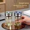 Women's Double-Walled Borosilicate Glass Tea Infuser Cup - Stylish, Compact for Office