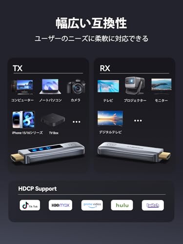 FIGEBNY HDMI Wireless Transmitter/Receiver Set with LED Display [Japan Technical Standards Approved] Low Latency, 30m Transmission Range, Input for PC