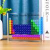 Acrylic Periodic Table Element Display