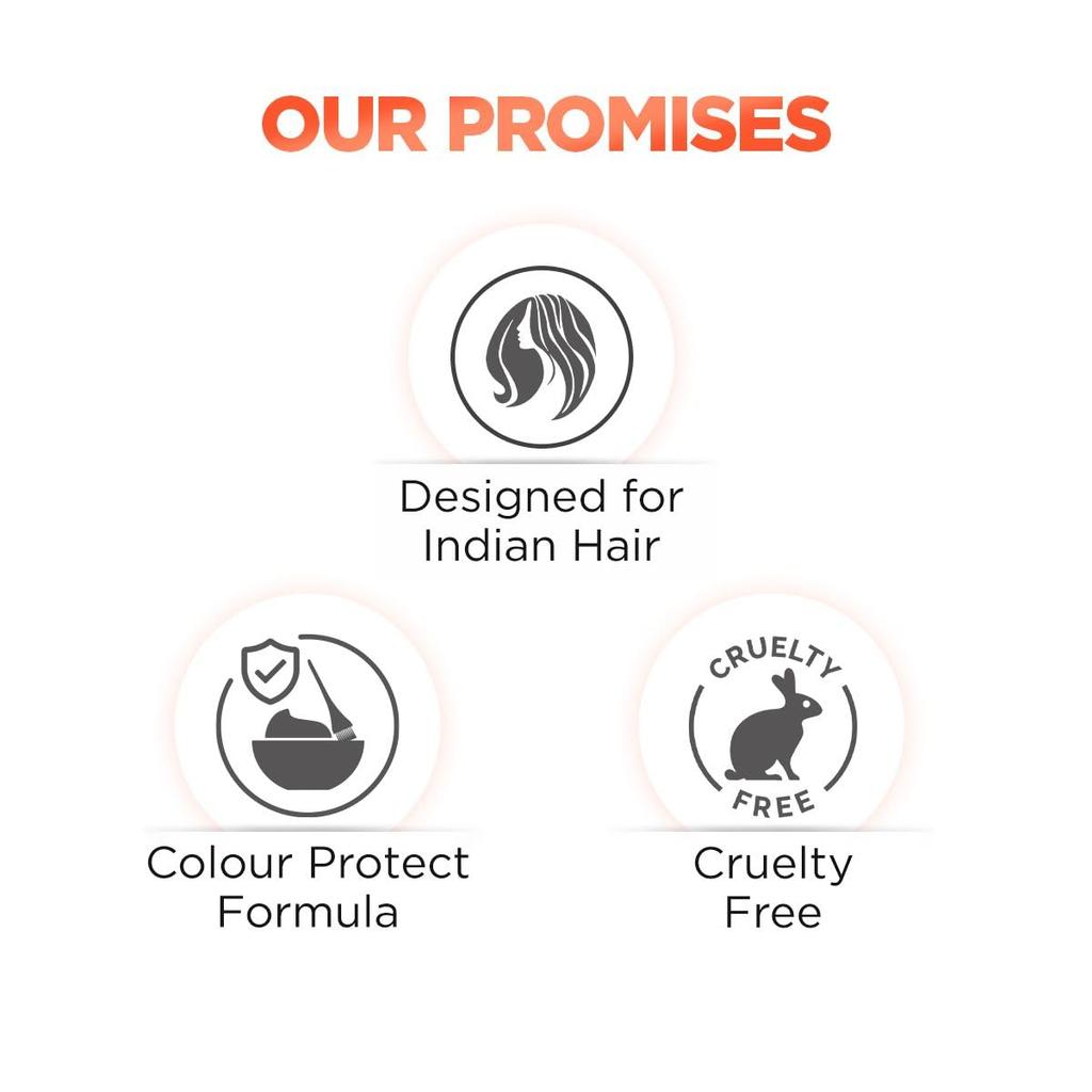 Bblunt Advanced Smoothening Duo 300 Ml + 250 G  Shampoo & Conditioner Combo Frizz-Free Hair Straightening Set For Men & Women