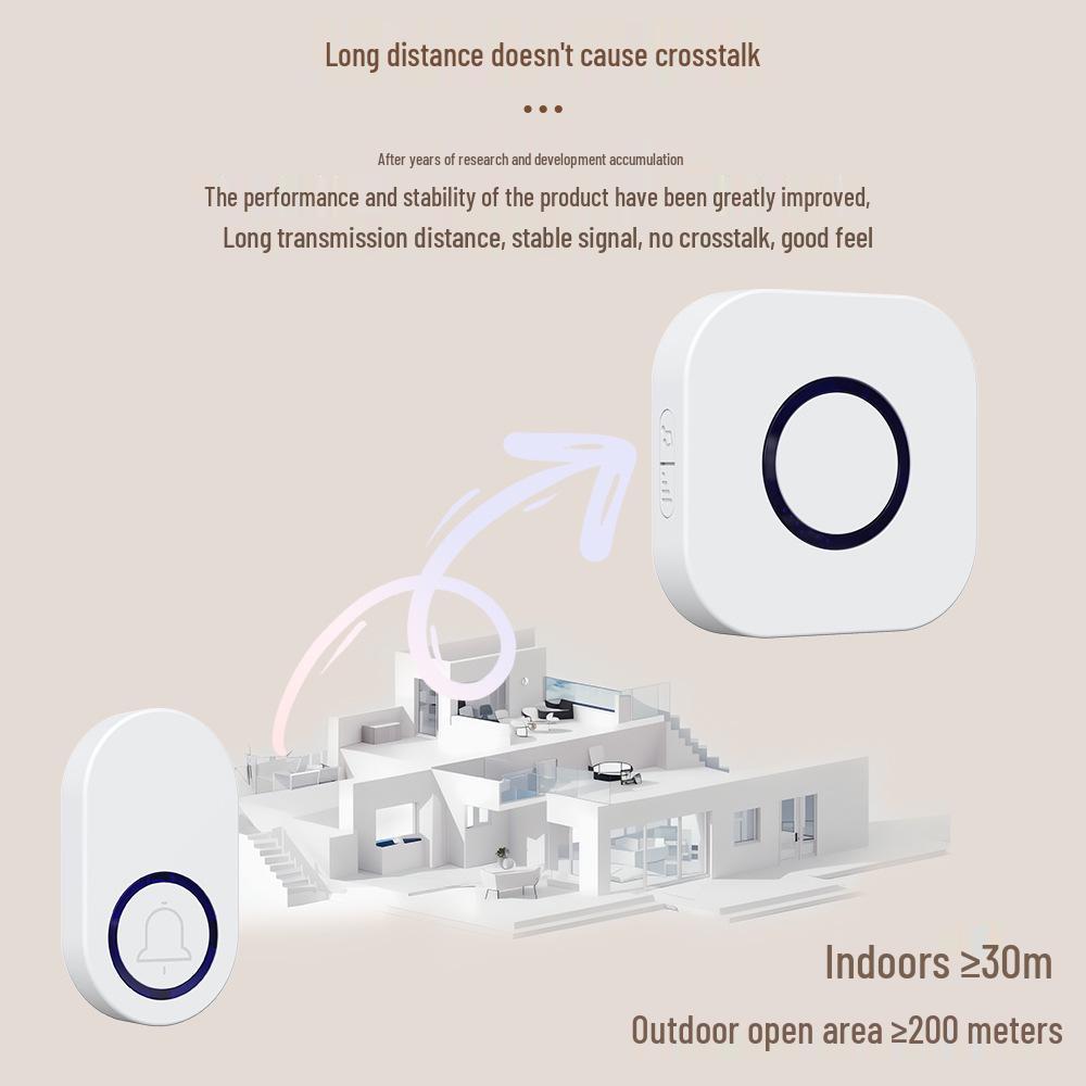 38-Ringtone Wireless Doorbell with Long-Distance Pager & Remote Control