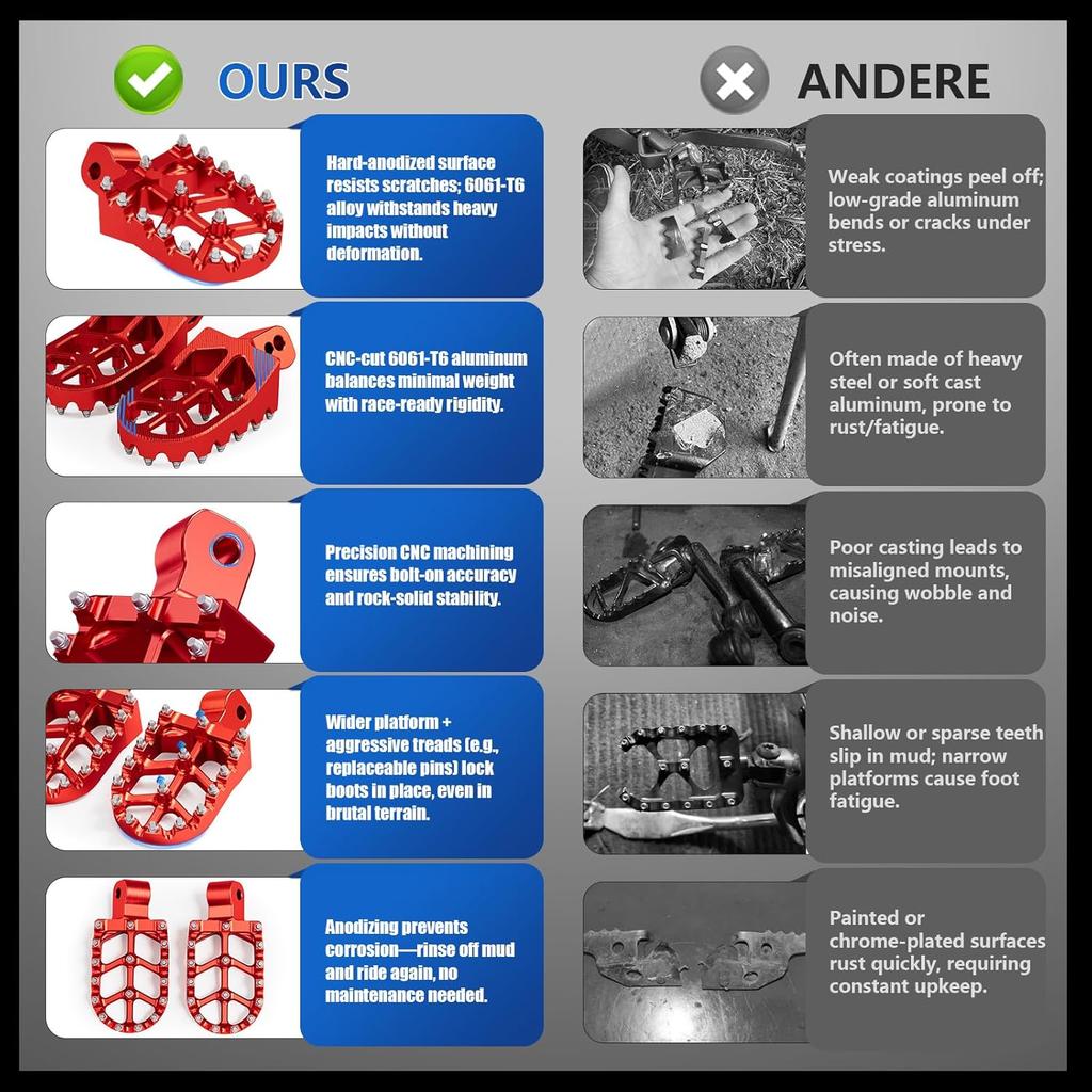 Dirt Bike Foot Pegs Footpegs Rest Pedal CNC for MX 650 500 MX650 MX500 SX500 MX350 Electric Dirt Bike Red