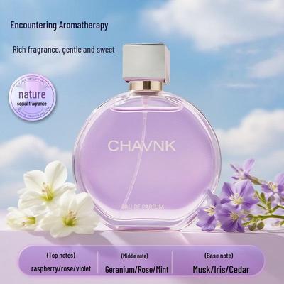 Parfumerie – Parfumuri