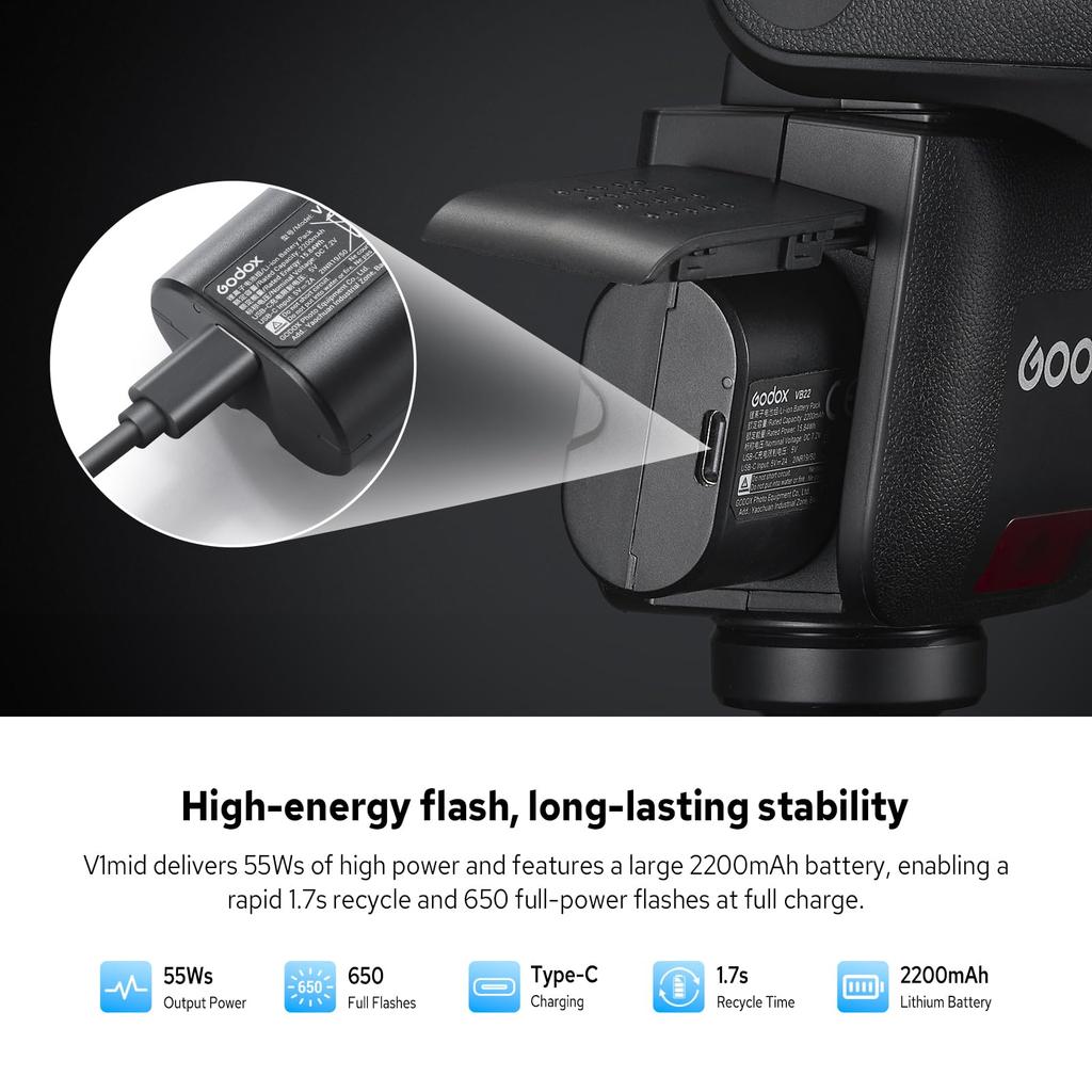 Authorized GODOX V1 Mid F V1mid Camera Round TTL Battery Compatible with Fujifilm Cameras [GODOX Dealer] Flash, Head, Speedlight, 2.4G HSS, 1/8000s,