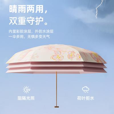 Mini Pocket Card Flat Umbrella Small Umbrella Folding Lightweight Sunscreen Umbrella UV Protection Parasol Sun Umbrella Female