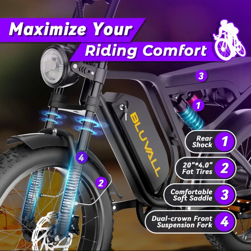BLUVALL SU8 Adult Ebike,1200W Peak,52V 20Ah Removable Battery,20×4 Fat Tire Dual Suspension Hydraulic Disc Brakes