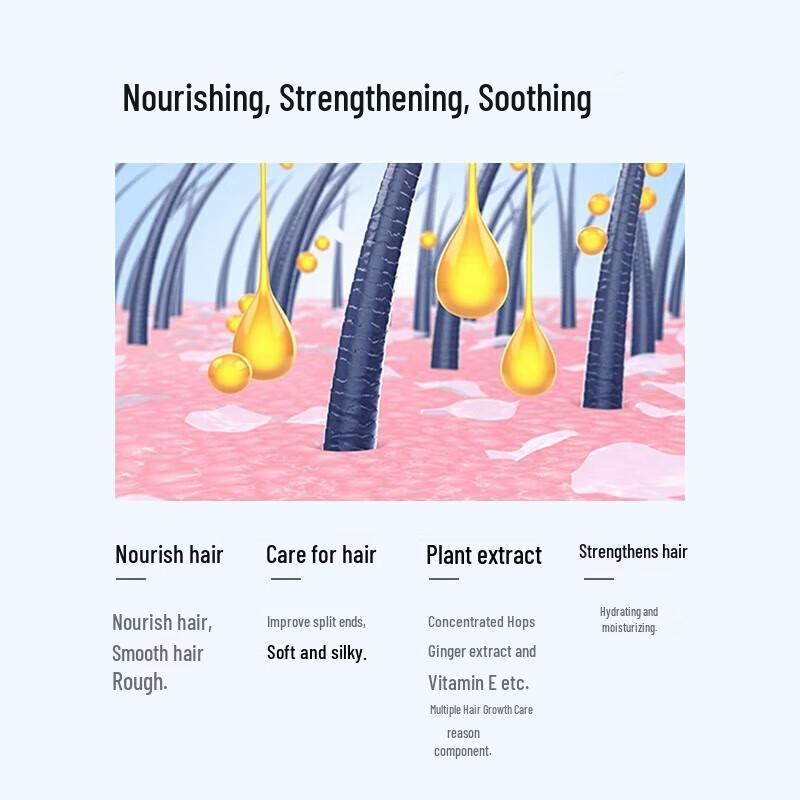 Fungfa Ginger Hair Strengthening Conditioner