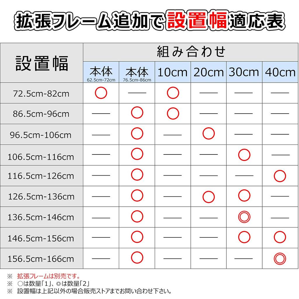 Baby Fence Installation Width Selectable from Wall Saver No Drilling Tension Pet Door Automatic Door Opening and 90 Degree Opening and Extension Frame